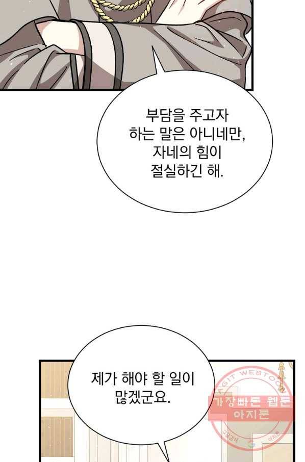 8클래스 마법사의 회귀 27화 27