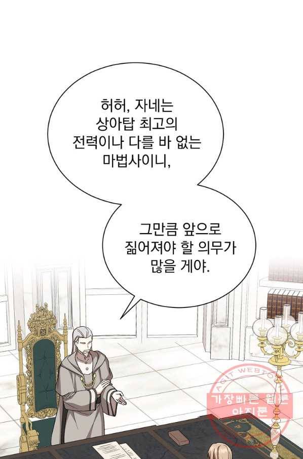 8클래스 마법사의 회귀 27화 29