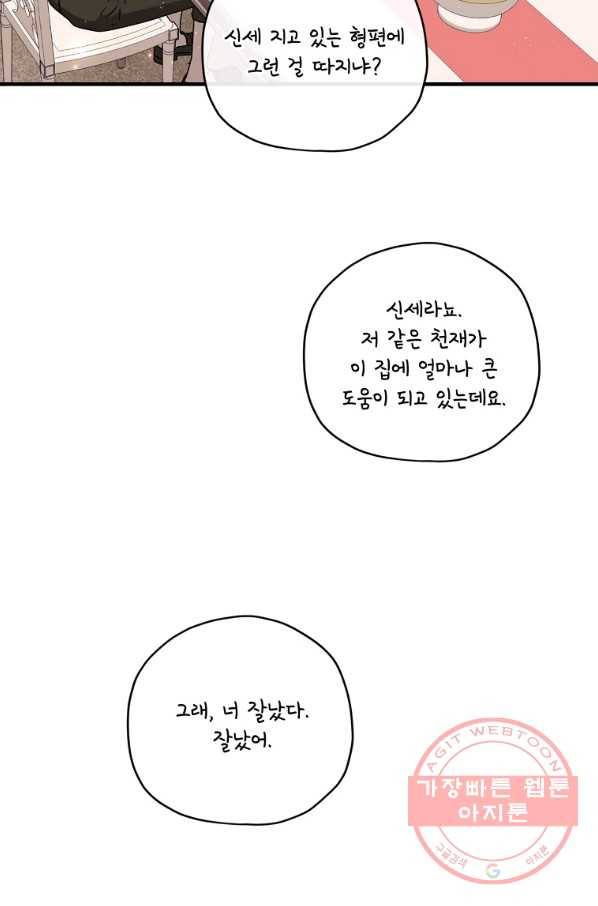 8클래스 마법사의 회귀 27화 77