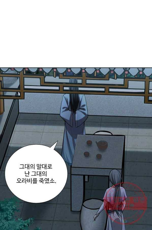 상태창 쓰는 광제님 20화 11
