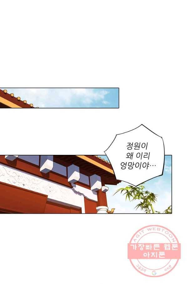 위황후, 궐을 쓰다 - 90화 1