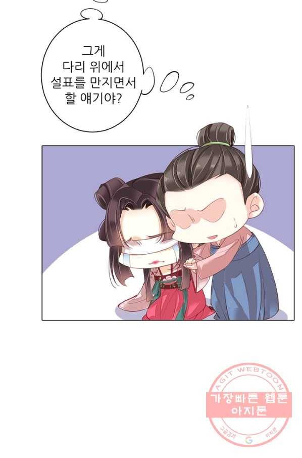 위황후, 궐을 쓰다 - 90화 8