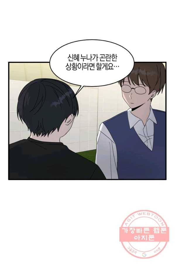 운영자의 권한으로 8화 14