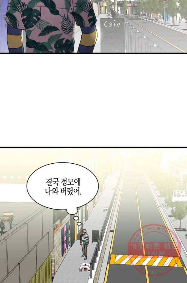운영자의 권한으로 20화 2