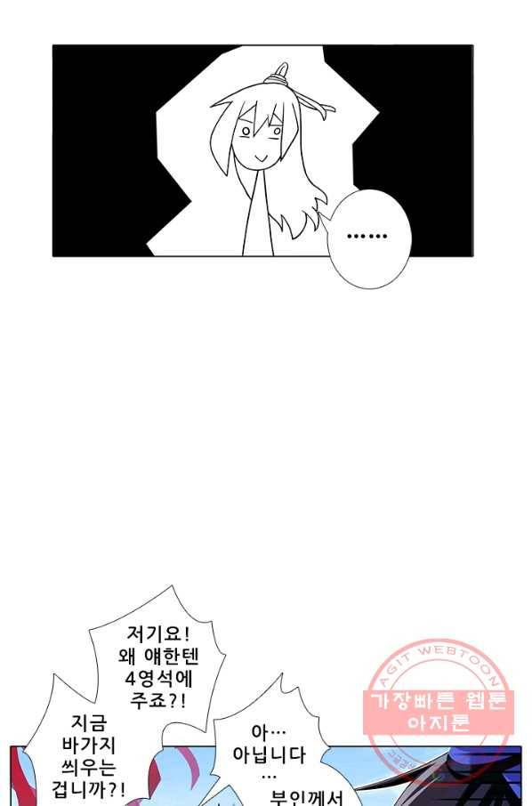 또라이 대사형 무림생존기 254화 18
