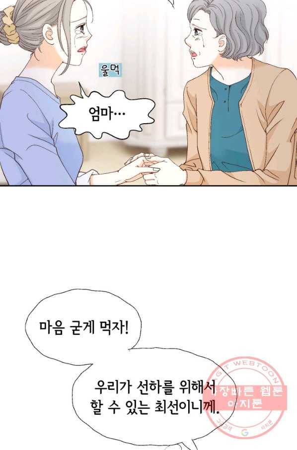 사랑의 순간 61화 운명을 걸다 11