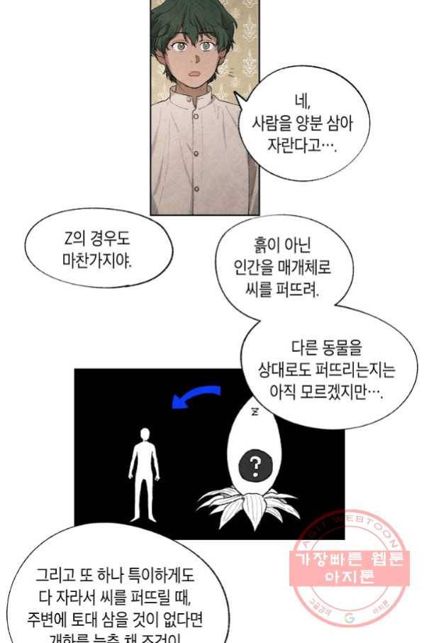 식물인간 15화 6
