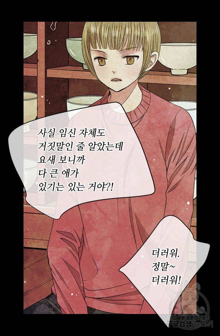 남친 없음(+남친 있음) 194 32