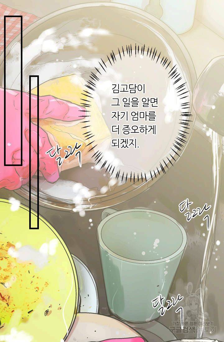 남친 없음(+남친 있음) 194 60
