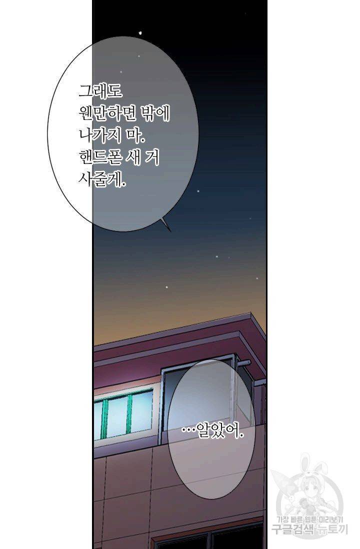 남친 없음(+남친 있음) 194 65