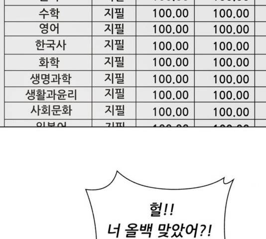 노답소녀 44화 189