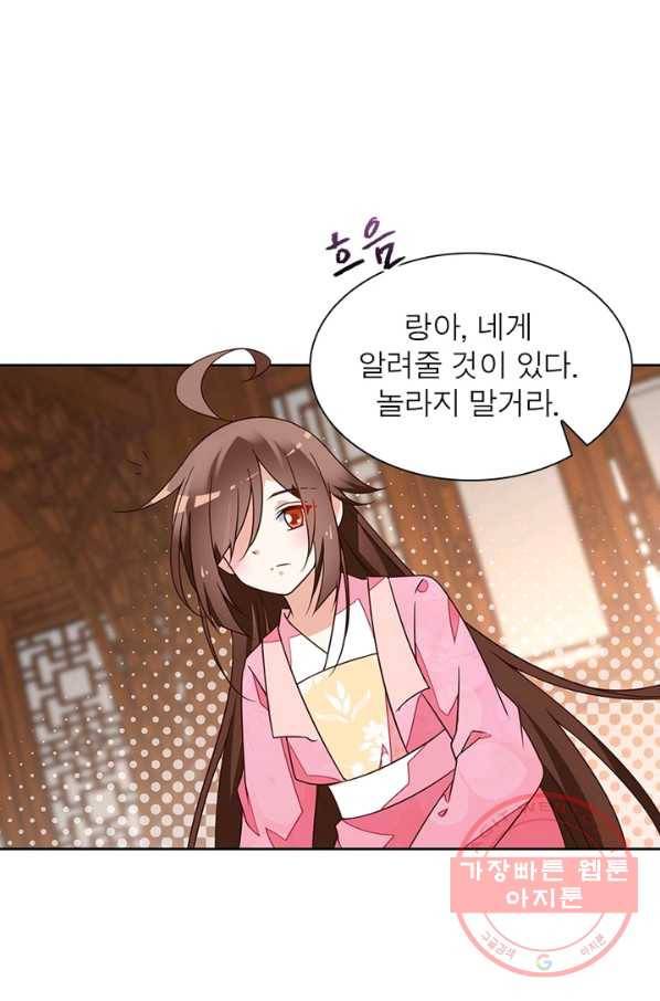 인생 3회차 스승님 38화 45