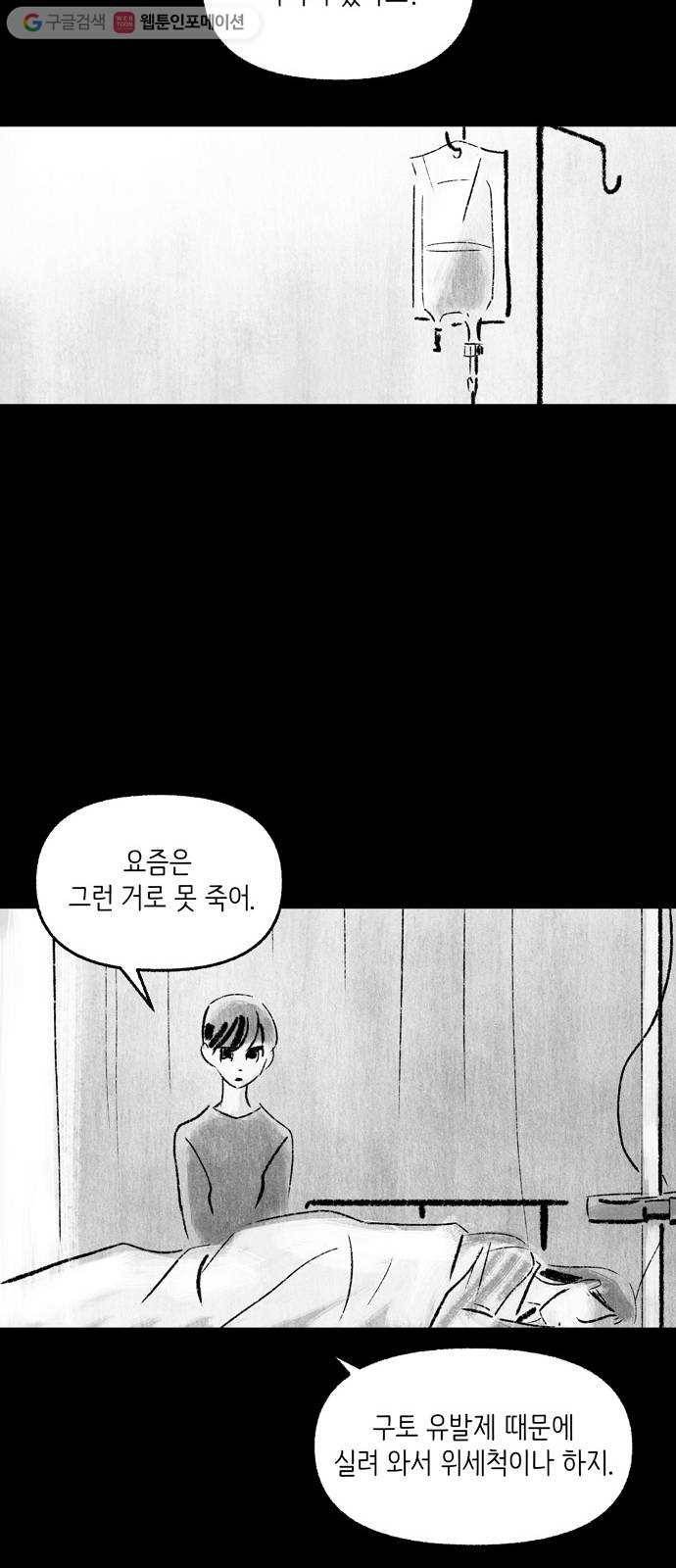 그날 죽은 나는 65화 - 의중 9