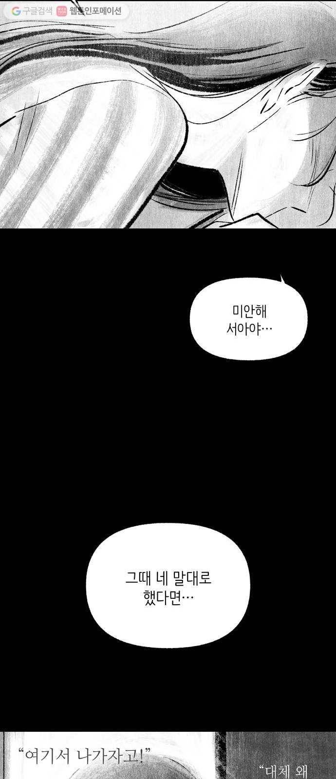 그날 죽은 나는 65화 - 의중 12