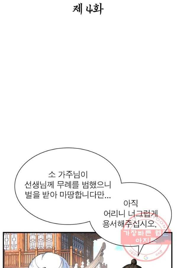 천신회귀 4화 2