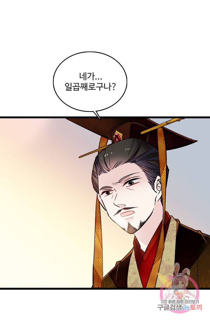 사금: 동평백부 넷째 아가씨 83화 5