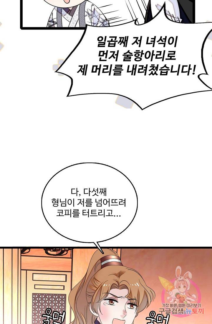 사금: 동평백부 넷째 아가씨 83화 13