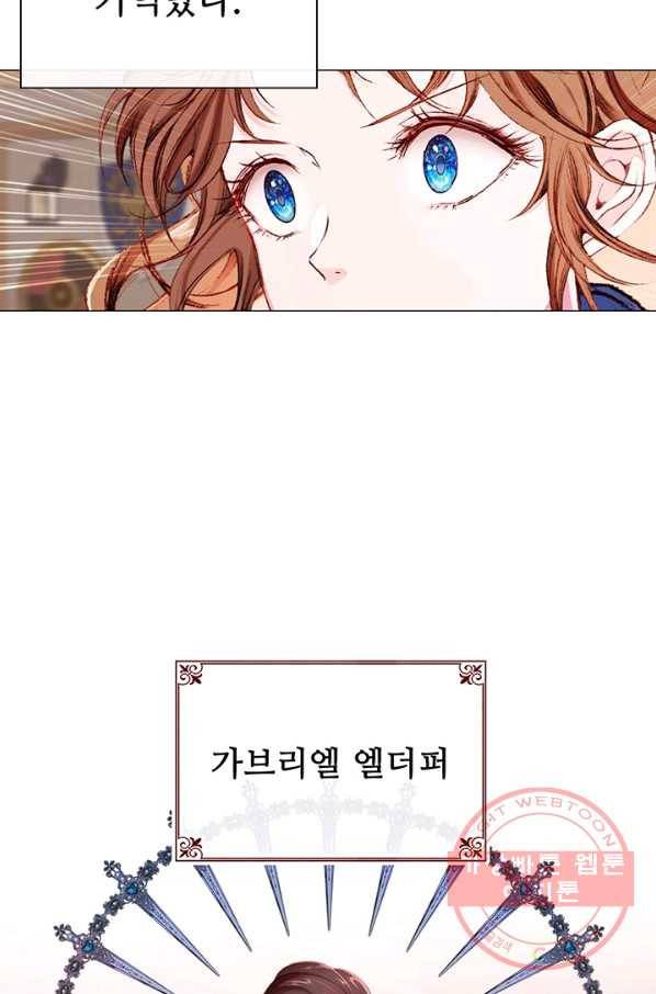 못난이 공녀가 되었습니다 46화 5