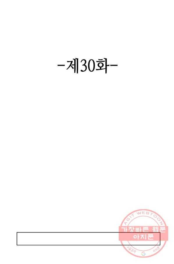 론의 지배자: 회귀하여 세상을 삼키다 30화 2