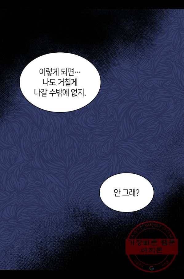 쌍둥이 남매의 뉴라이프 84화 53