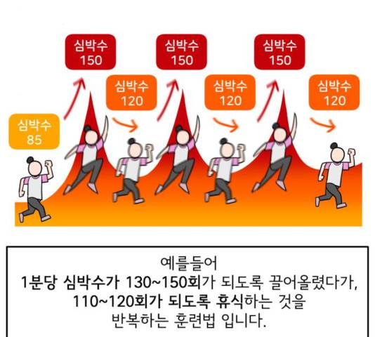 여성전용헬스장 진달래짐 45화 8