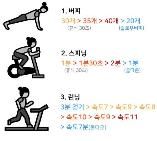 여성전용헬스장 진달래짐 45화 12