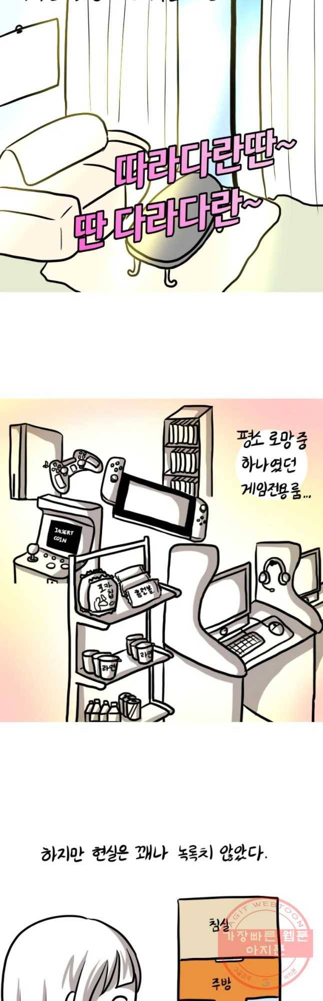 쓰레기 머학생 124화 집 구하는  만화(3)임장 2