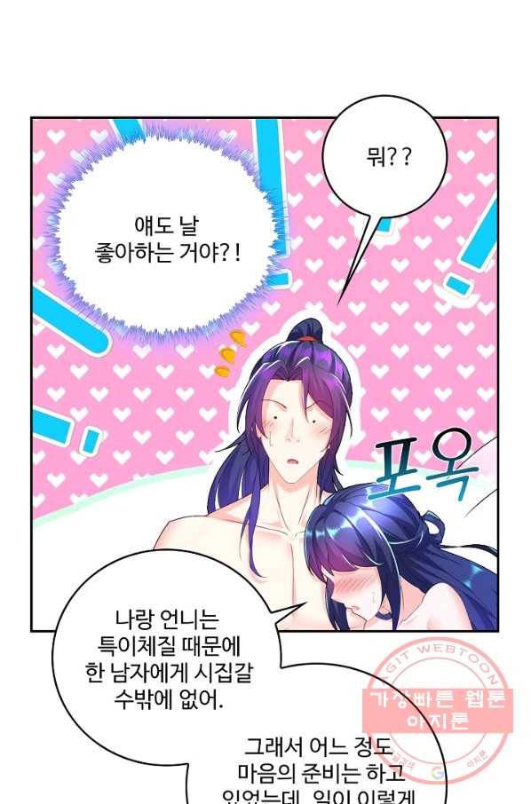 내 소설의 악역이 되다 74화 16