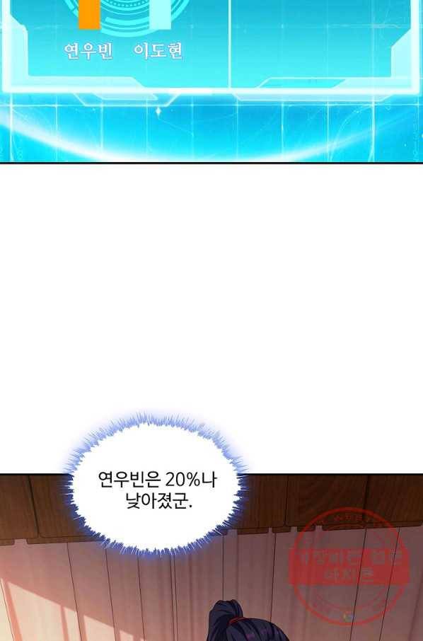 내 소설의 악역이 되다 74화 71