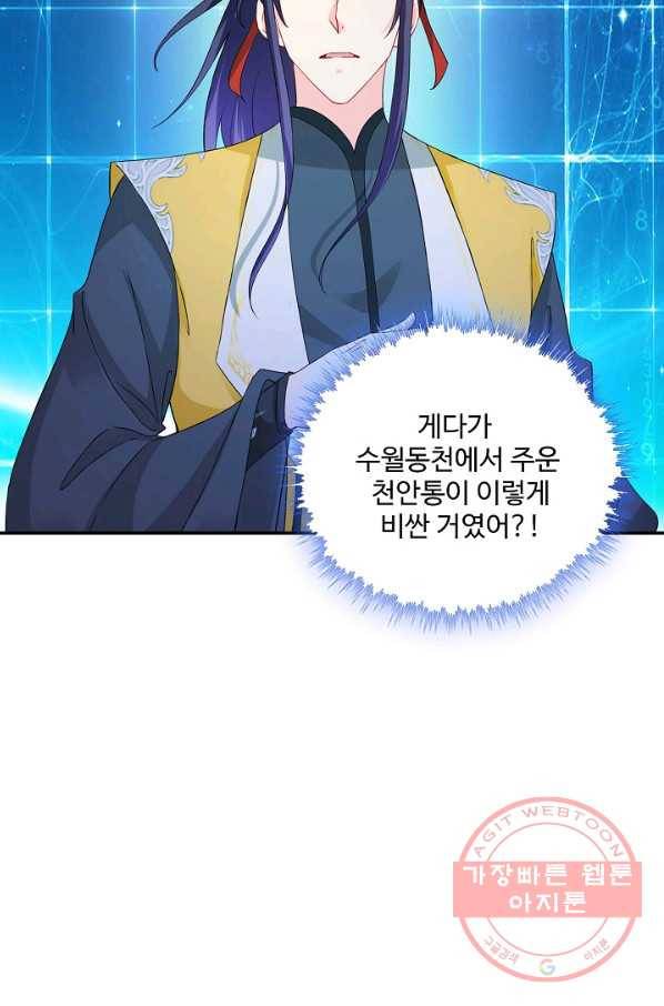 내 소설의 악역이 되다 74화 75