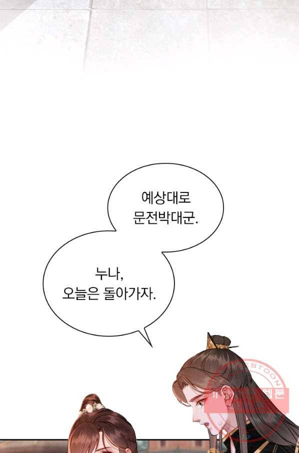 폭군이 내 새끼가 되었습니다 190화 20