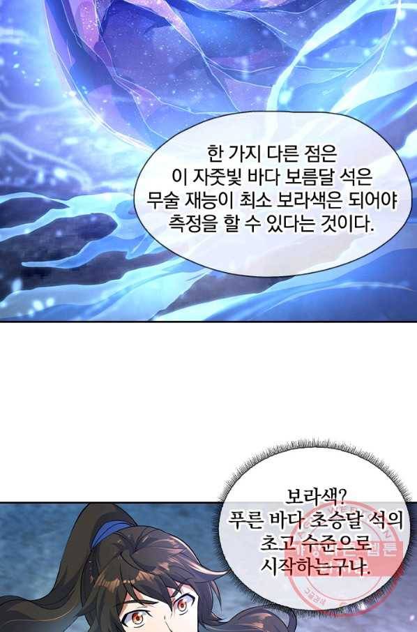 절세전혼 31화 34
