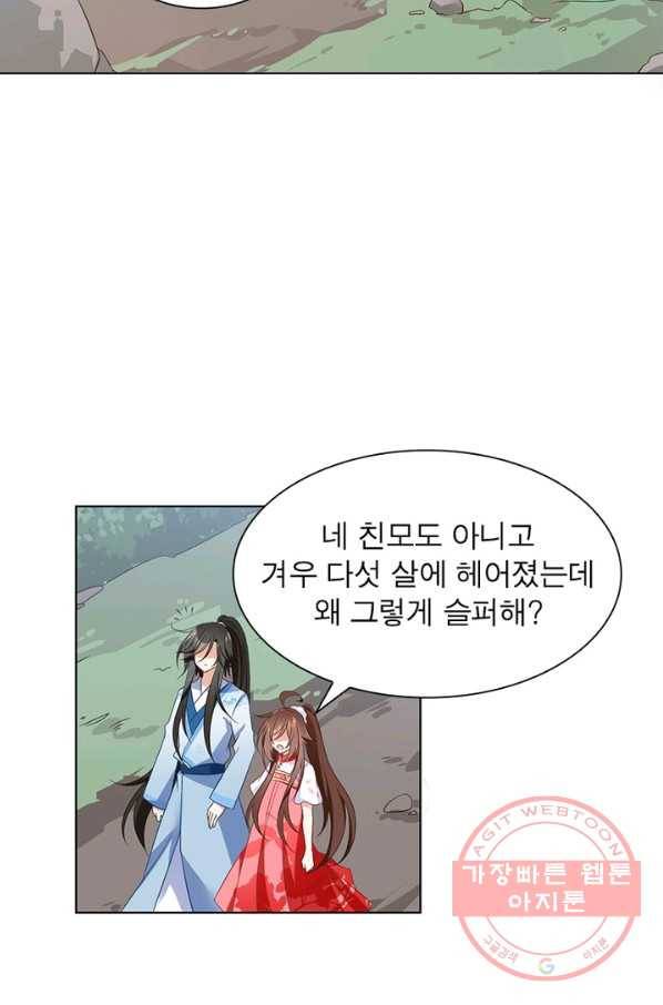 인생 3회차 스승님 49화 17