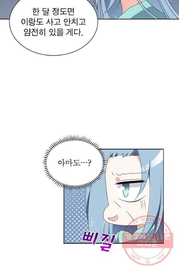 인생 3회차 스승님 49화 59