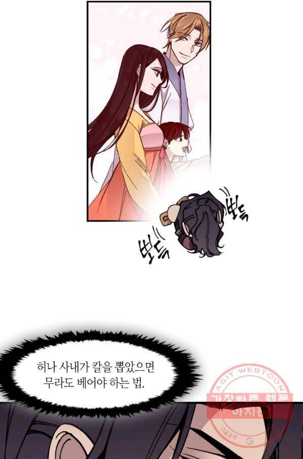 황제의 연인 46화 74