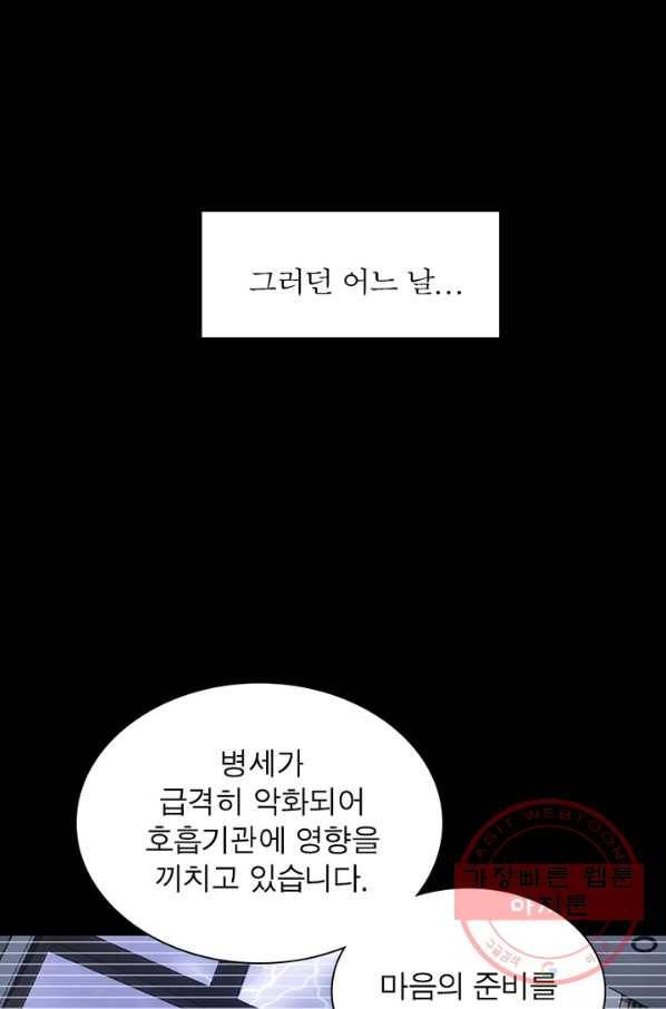 왕위 계승자 때려치겠습니다 1화 6