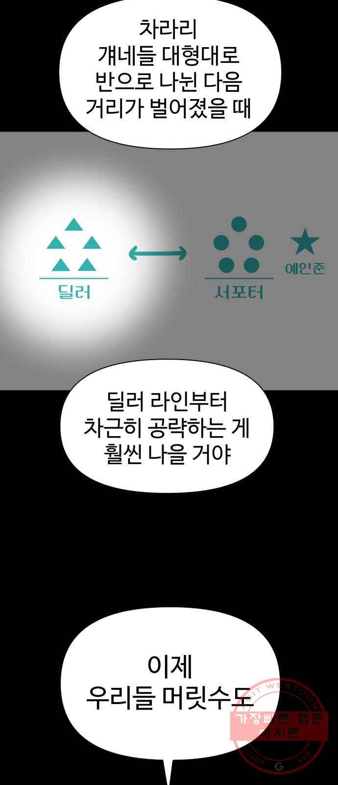 급식러너 25화_연기 10
