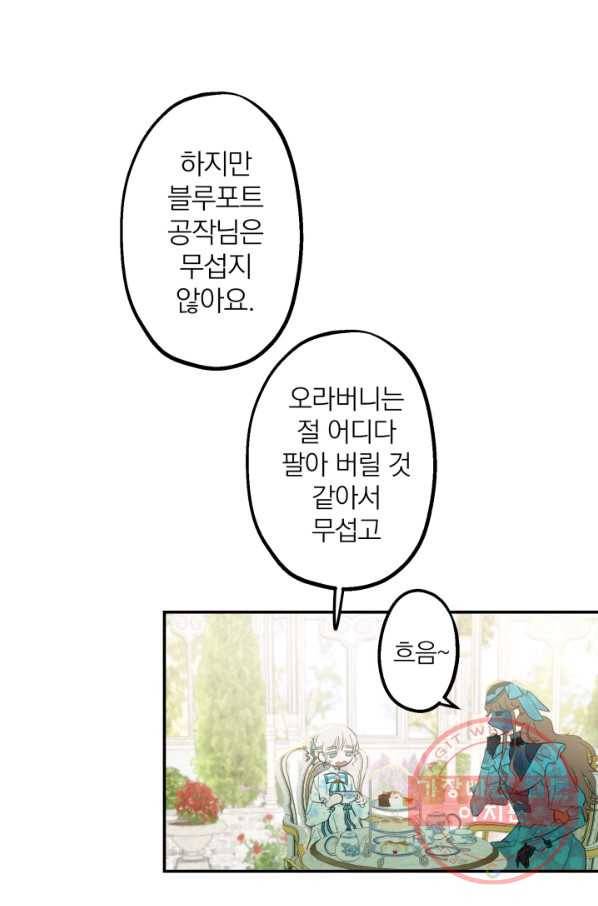 세계관 최강자들이 내게 집착한다 7화 1