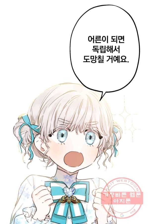 세계관 최강자들이 내게 집착한다 7화 4