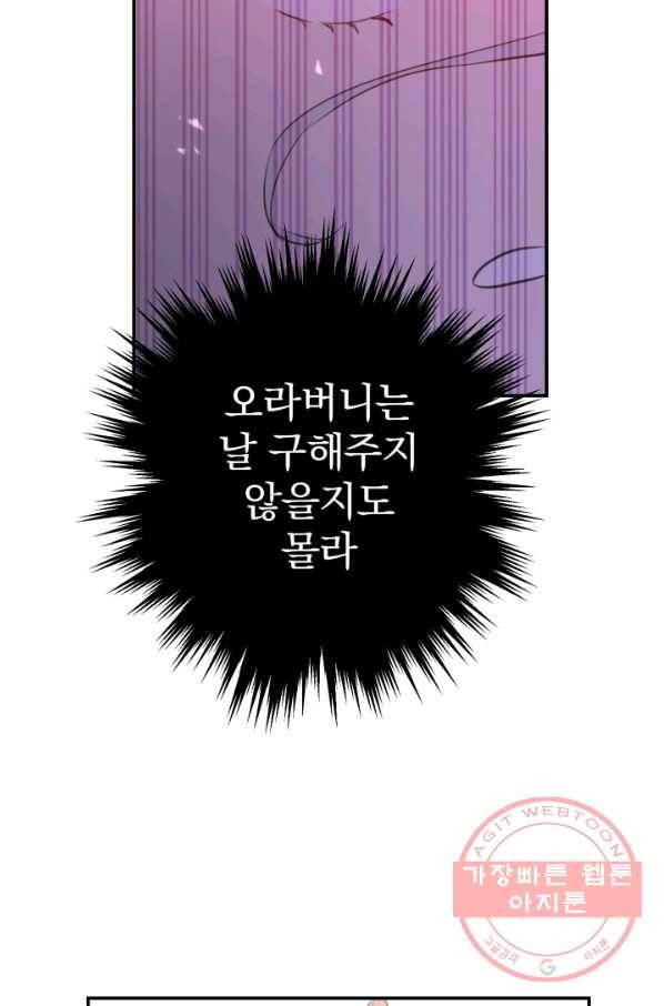 세계관 최강자들이 내게 집착한다 15화 47