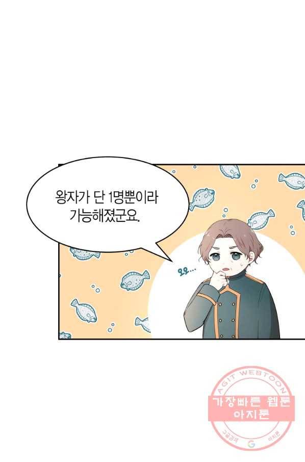 아이고, 폐하! 27화 24