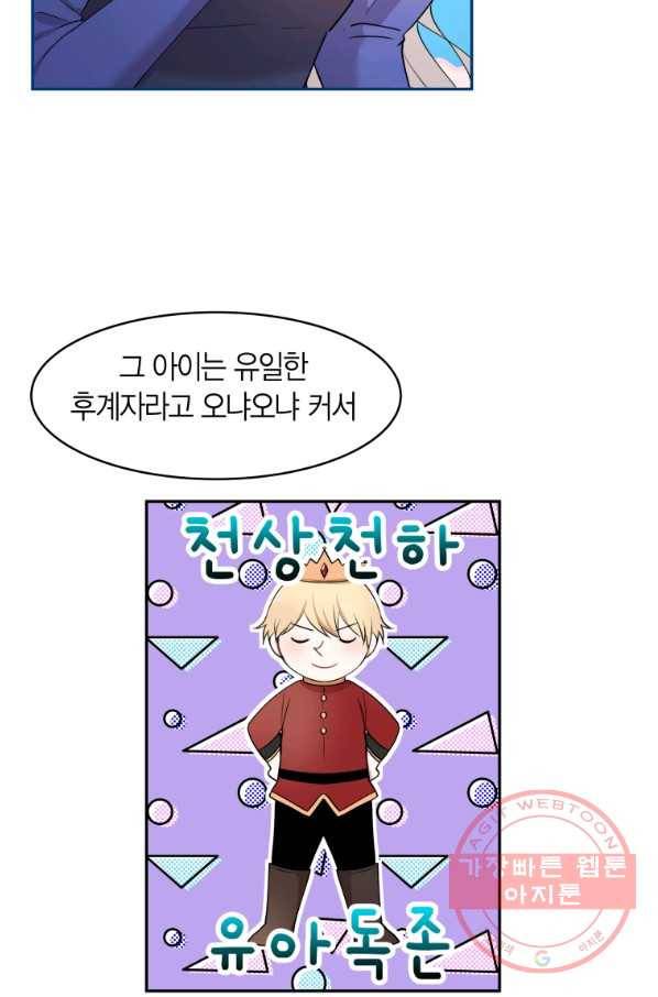 아이고, 폐하! 27화 34