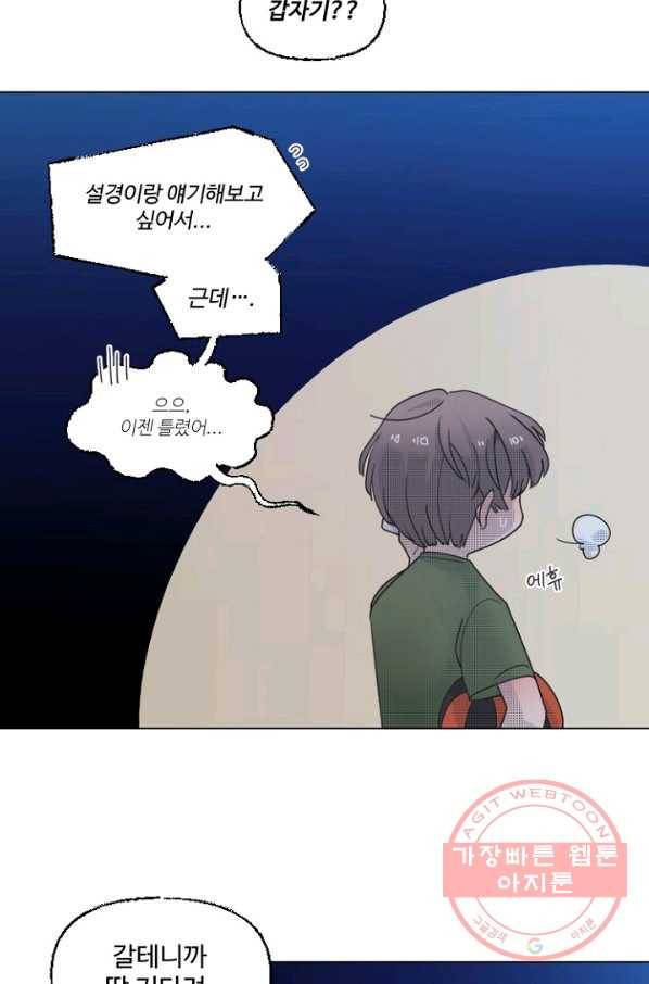 비타민C 비타민D 42화 3