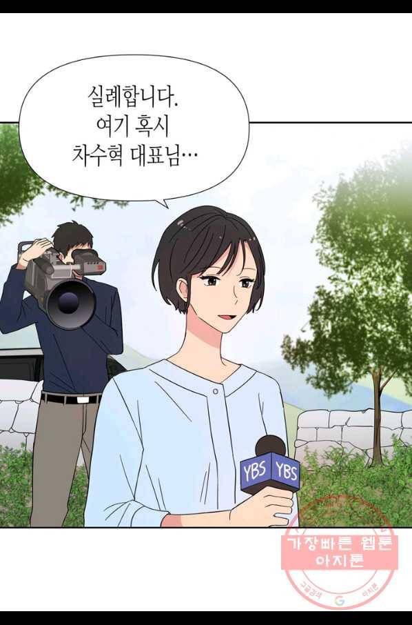 내 연애의 문제점 83화 10