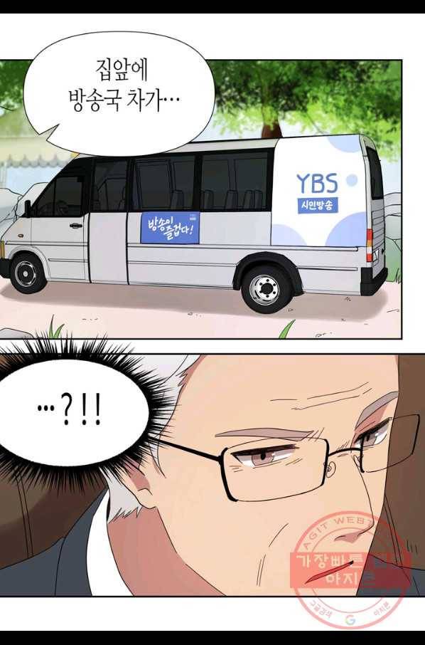 내 연애의 문제점 83화 21