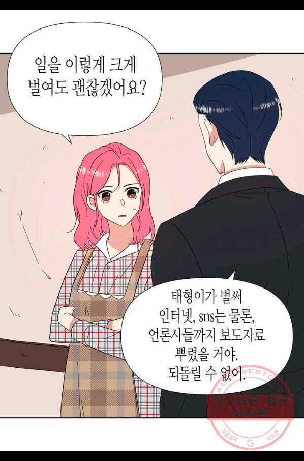 내 연애의 문제점 83화 23