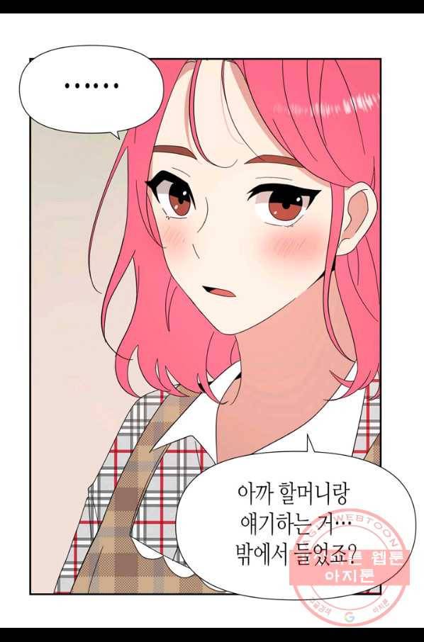 내 연애의 문제점 83화 26