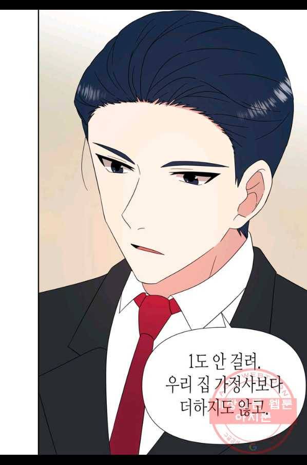 내 연애의 문제점 83화 29