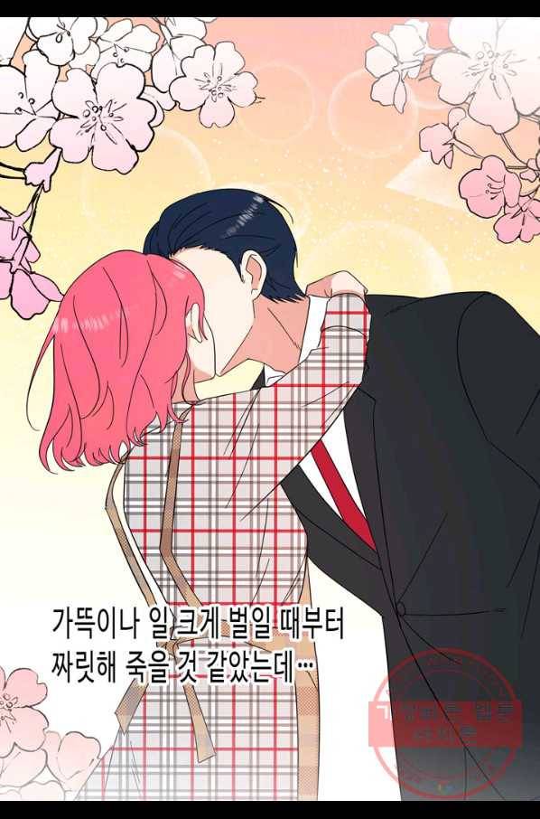 내 연애의 문제점 83화 34