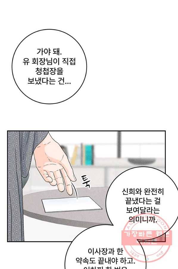 아내를 구하는 4가지 방법 16화 7